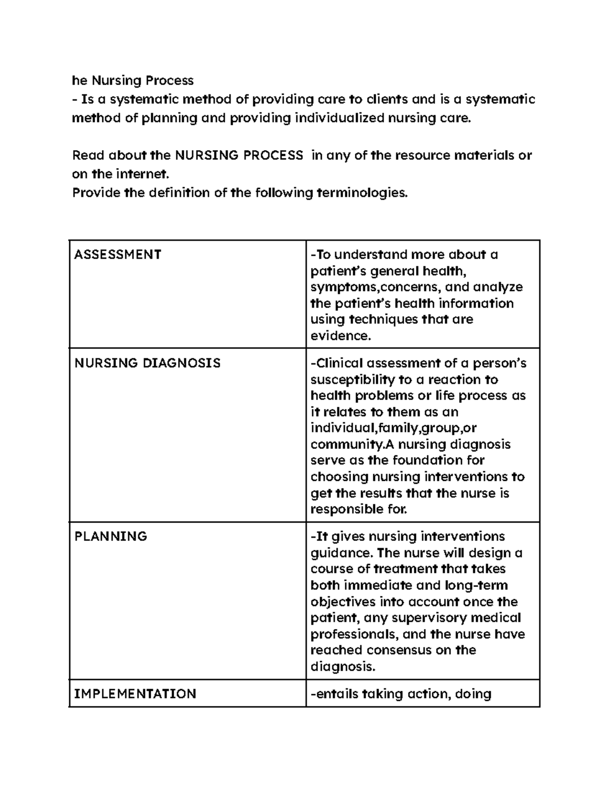 NCM 101 Module 1 Bsn1-l Mecinas C - He Nursing Process Is A Systematic ...