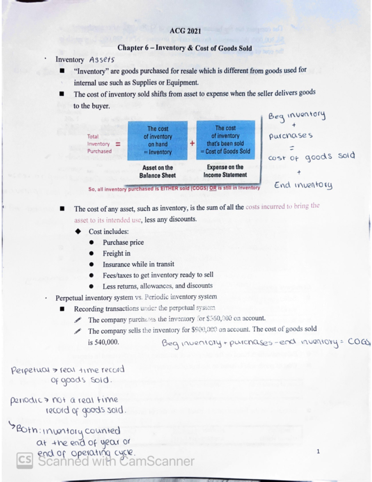 Ch 6 1 - Accounting Coursework / Exam Practice Material - ACG 2021 ...