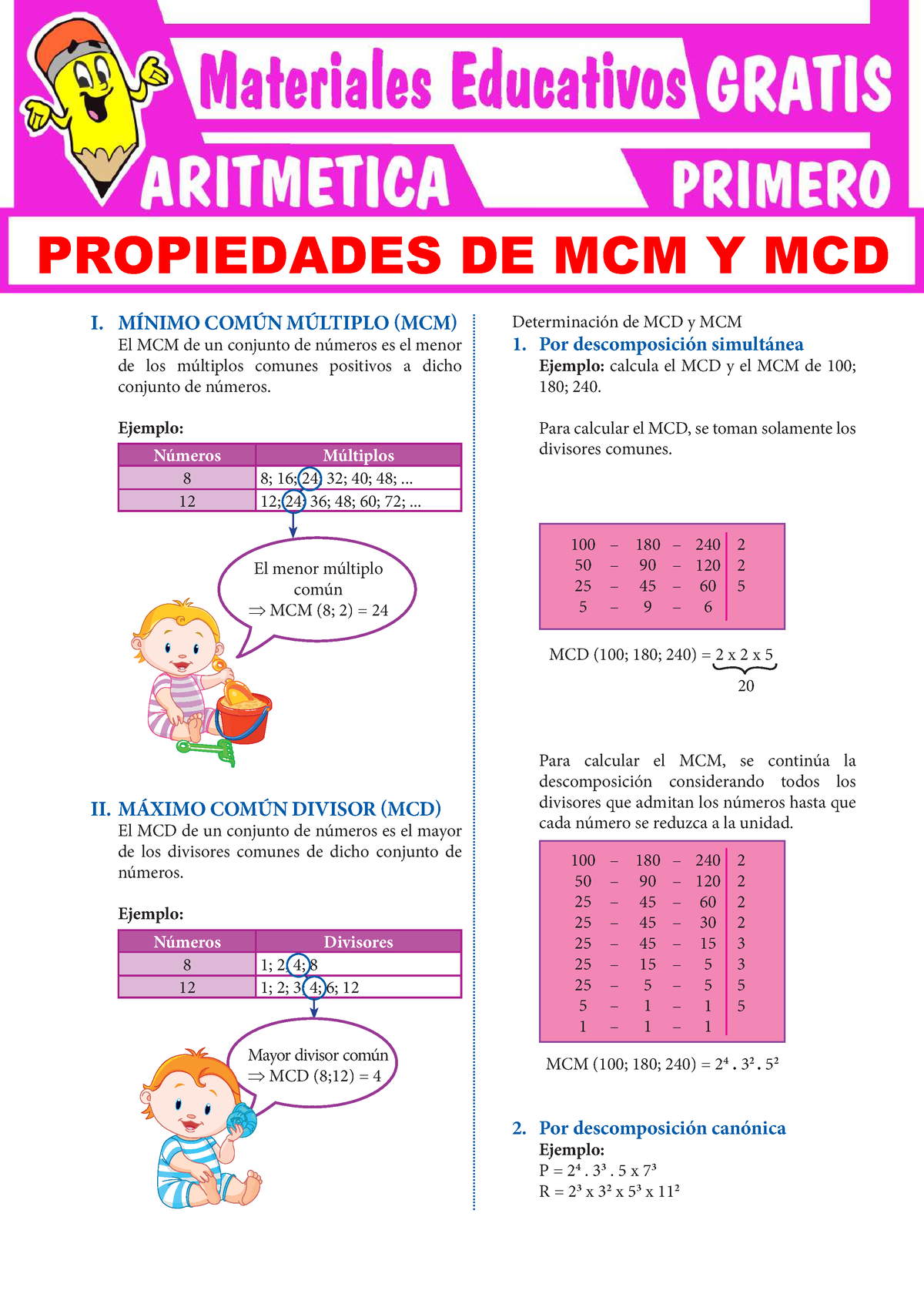 Propiedades De MCM Y MCD Para Primer Grado De Secundaria - I. MÍNIMO ...