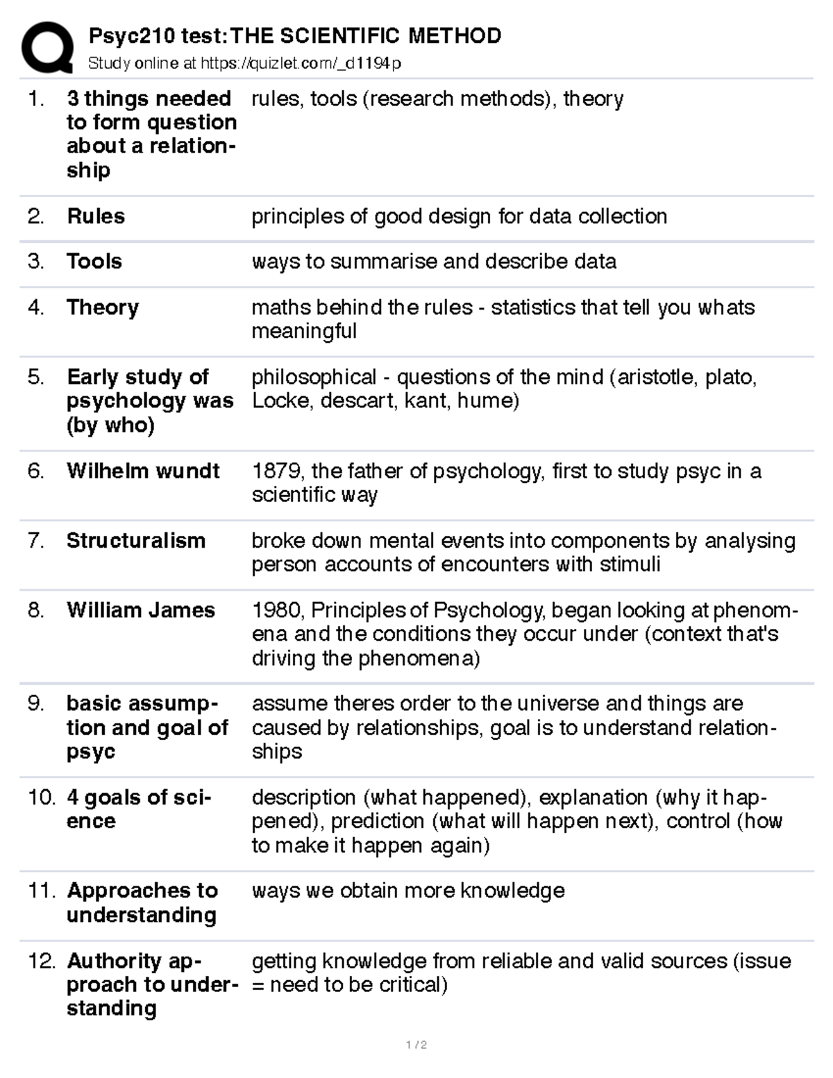 210 test quizlet - Psyc210 test: THE SCIENTIFIC METHOD Study online at