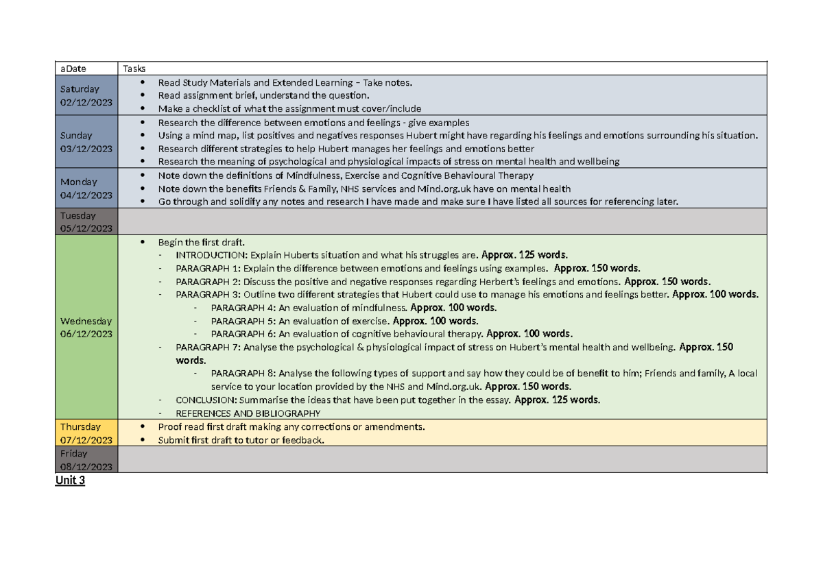 unit 3 preparing a written assignment