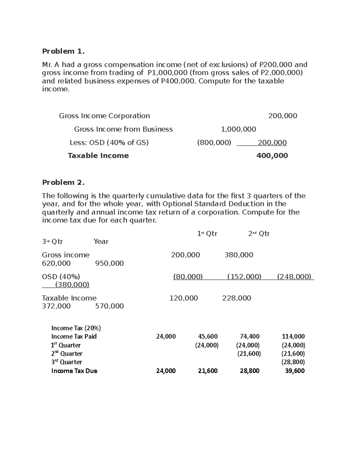 5.2 Exercise - Optional Standard Deduction - Problem 1. Mr. A had a ...