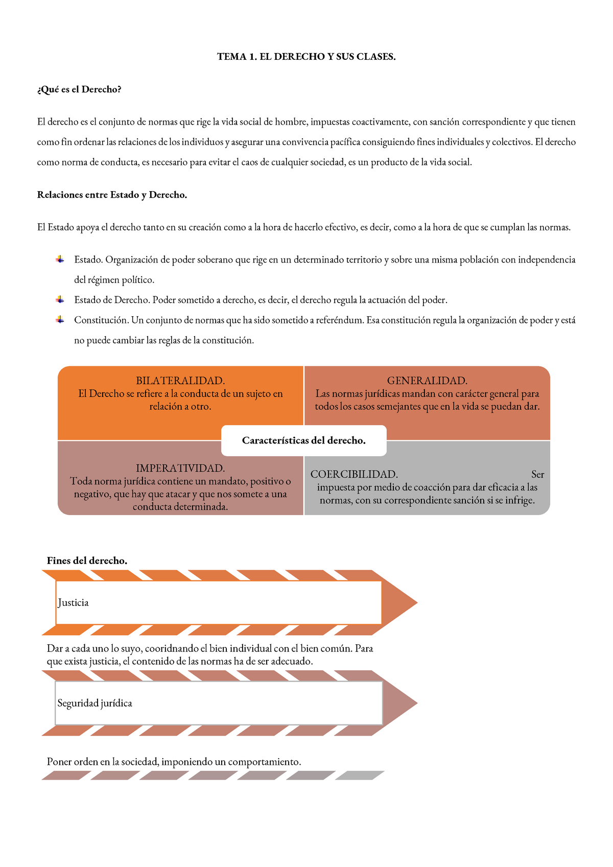 Bloque 1. Introducción Al Derecho - TEMA 1. EL DERECHO Y SUS CLASES ...