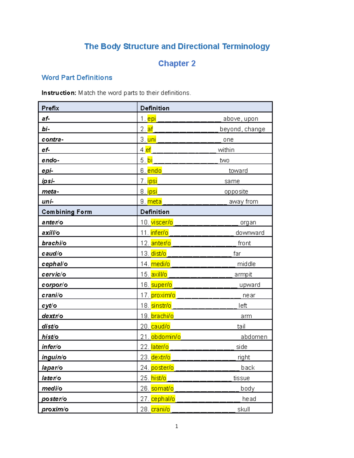 O AHP105 Wk1 Assignment cturner The Body Structure and