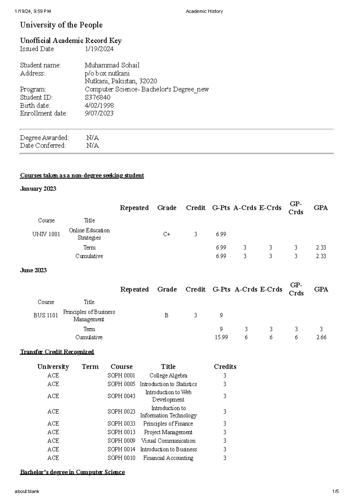 Academic History tyu University of the People Unofficial Academic