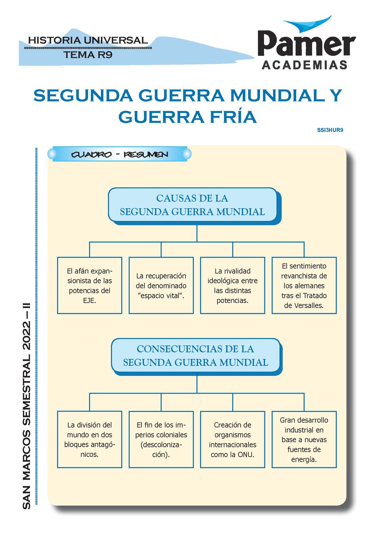 13. Historia universal Sem R9 - Segunda guerra Mundial Y guerra Fría  HiStoria uniVerSal teMa r - Studocu