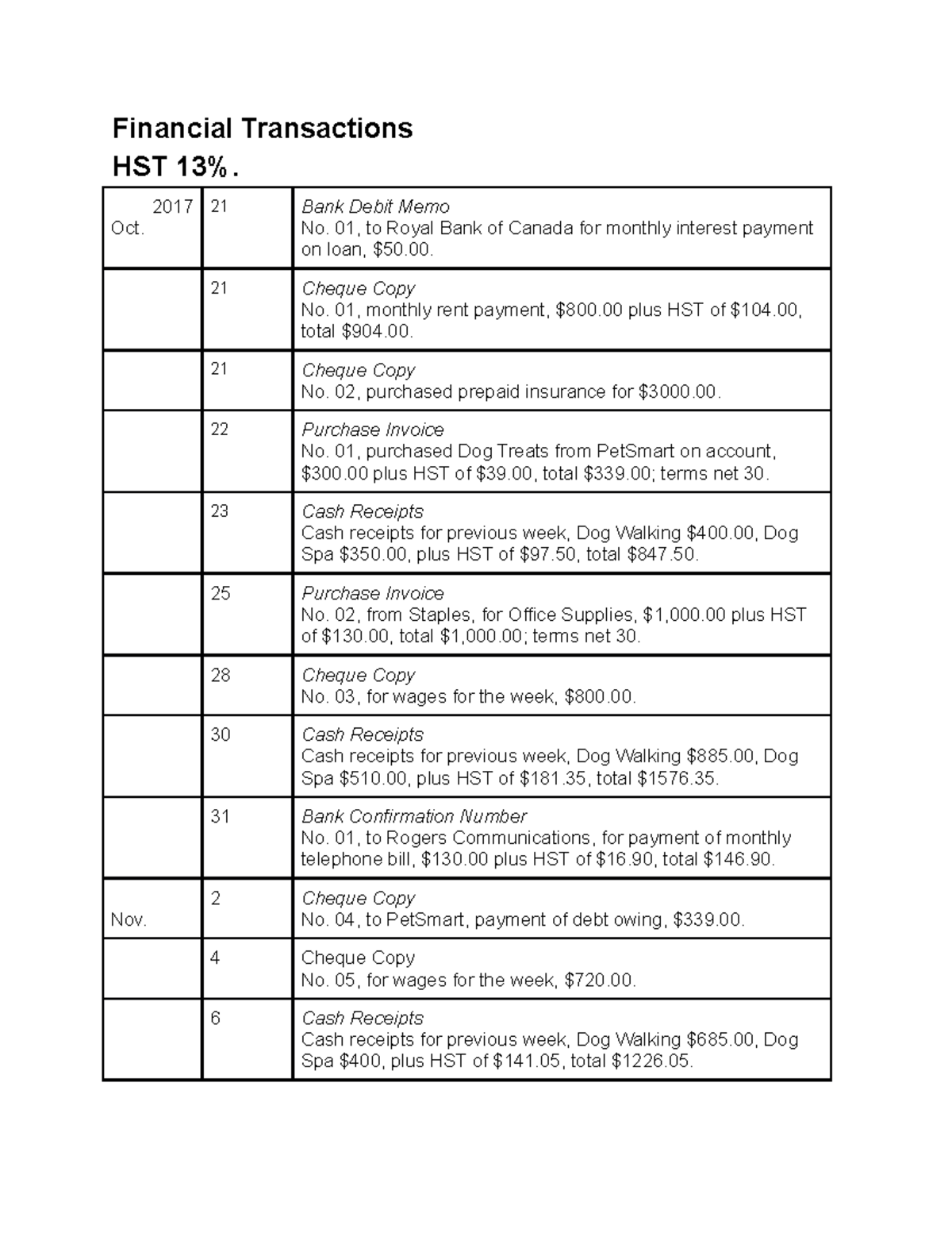 financial-transactions-2017-oct-21-bank-debit-memo-no-01-to-royal