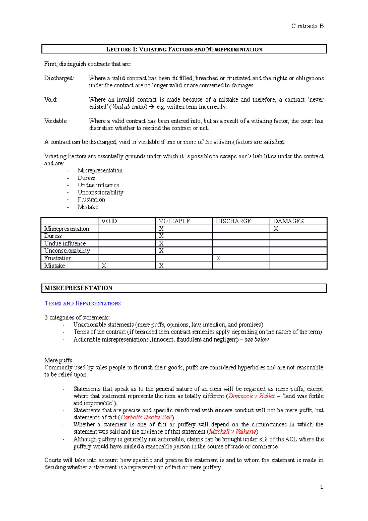 Law Of Contract B - Summary - Notes - Contracts B LECTURE 1: VITIATING ...