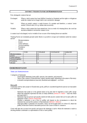 Law Of Contract B - Summary - Summaries - Dimmock V. Hallett (1866) LR ...