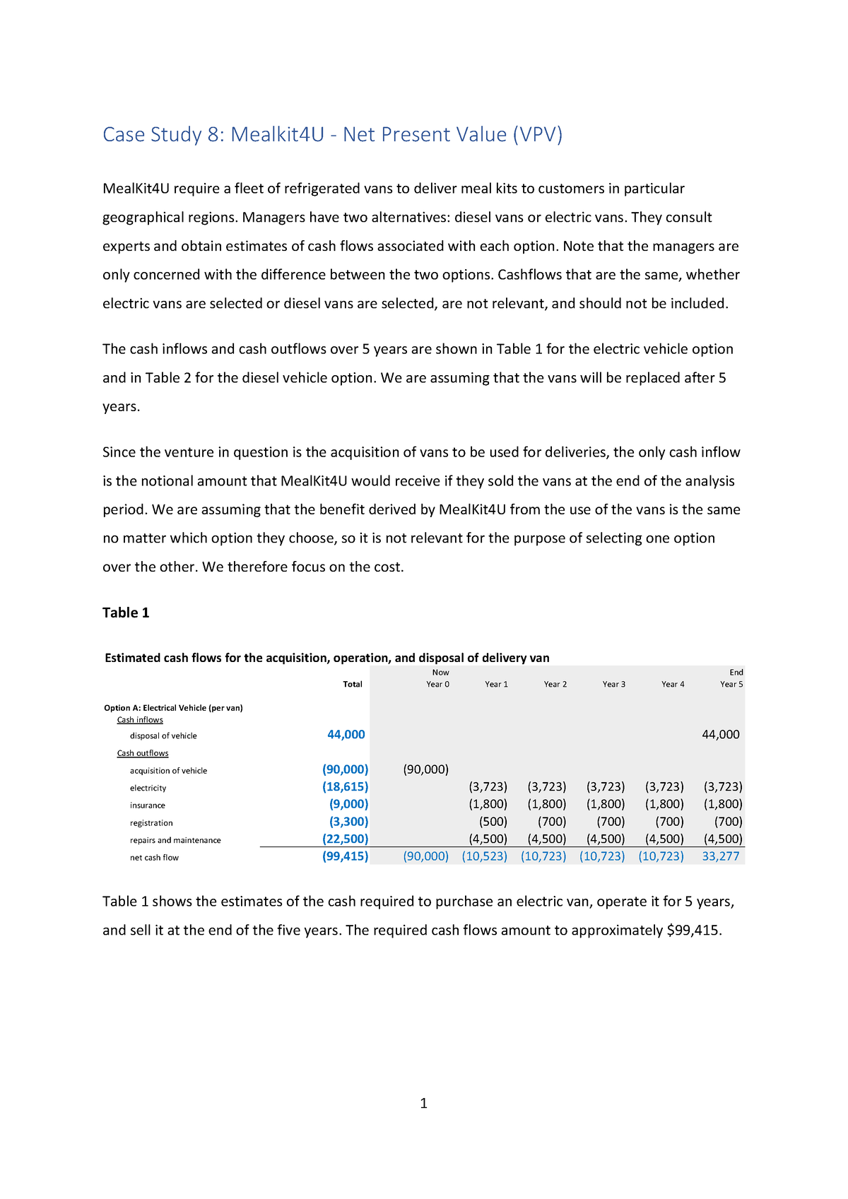 npv case study pdf