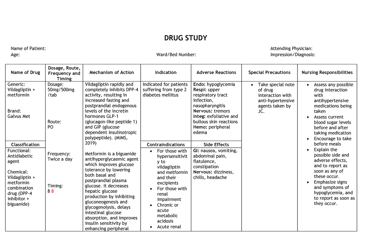 Vidagliptin Metformin Drug Study DRUG STUDY Name Of Patient Age   Thumb 1200 785 