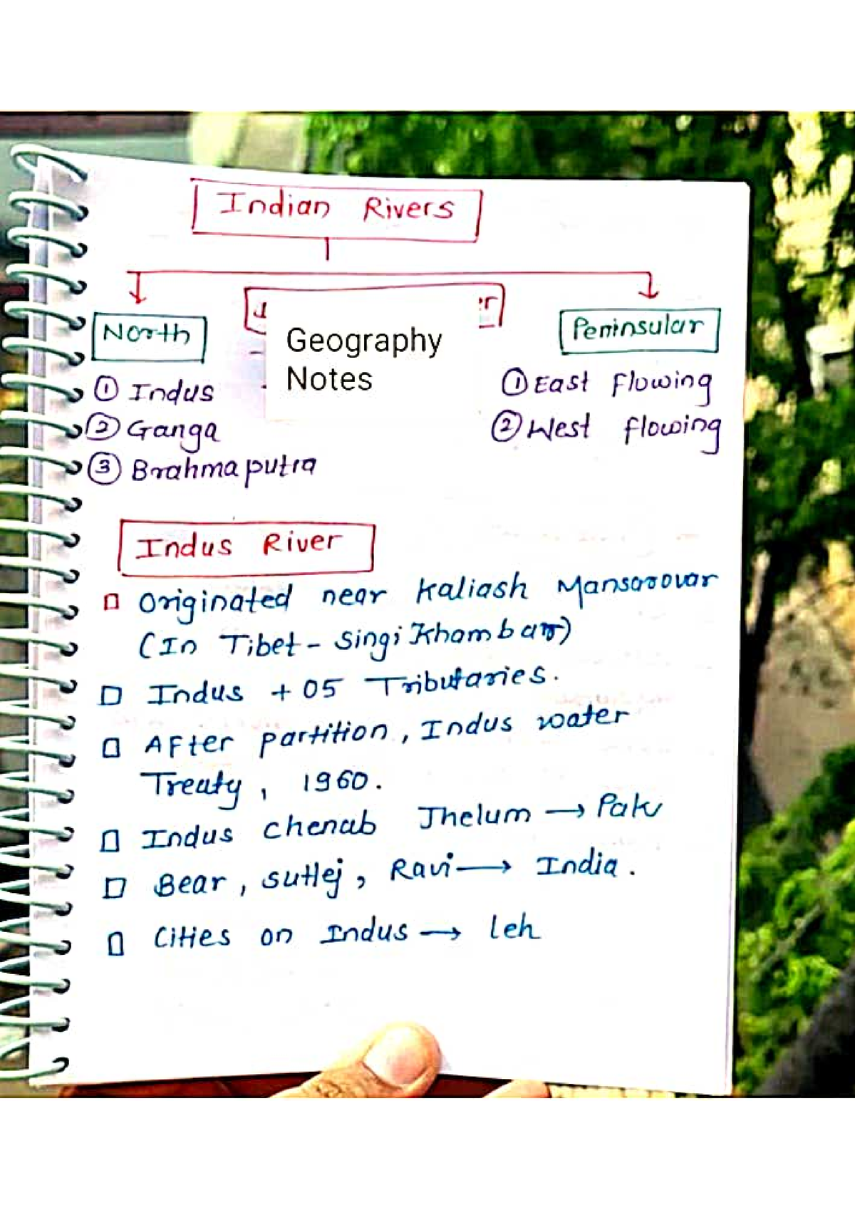 rivers of india and development of indian civilization essay