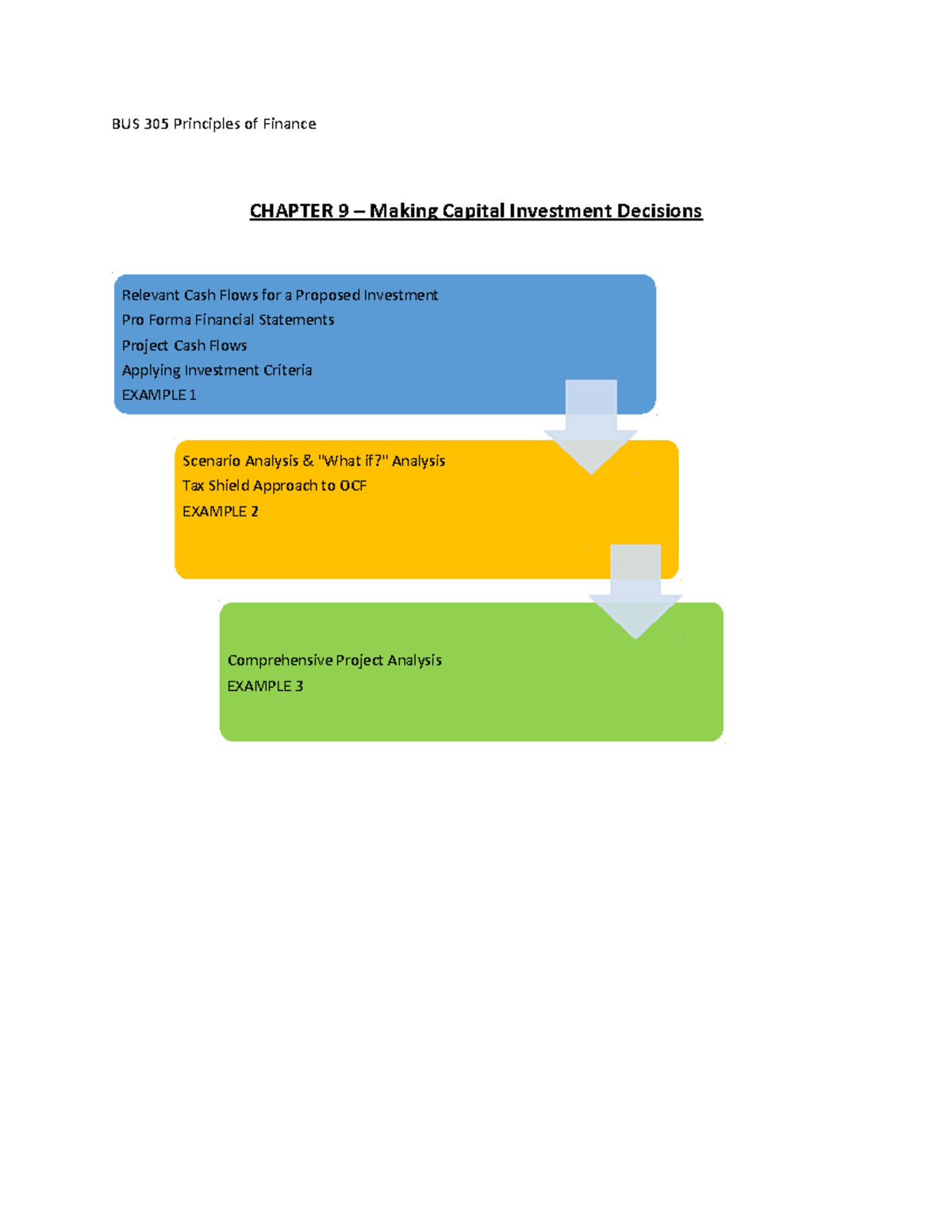 Completed Chapter 9 Class Handout - BUS 305 Principles of Finance ...