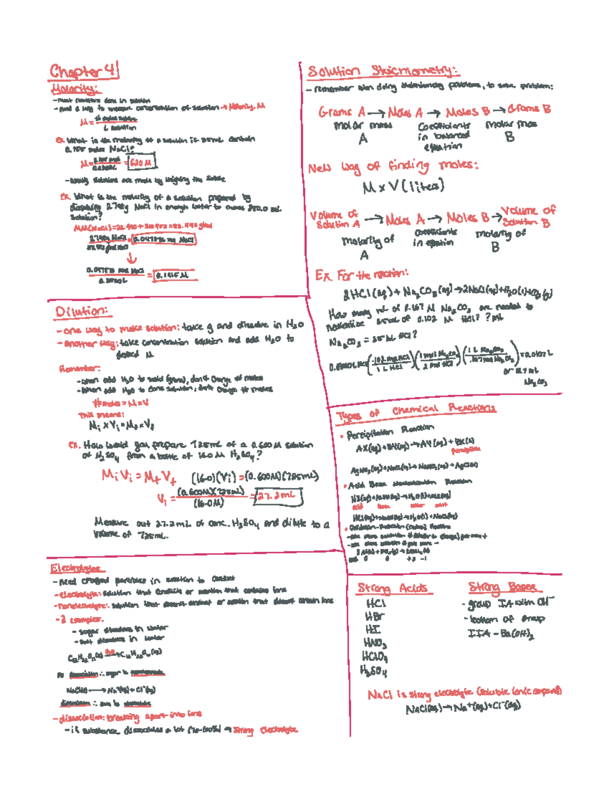 Chapter 4 Chemistry - Insogthenwationofsolution Molaritym Grams A 