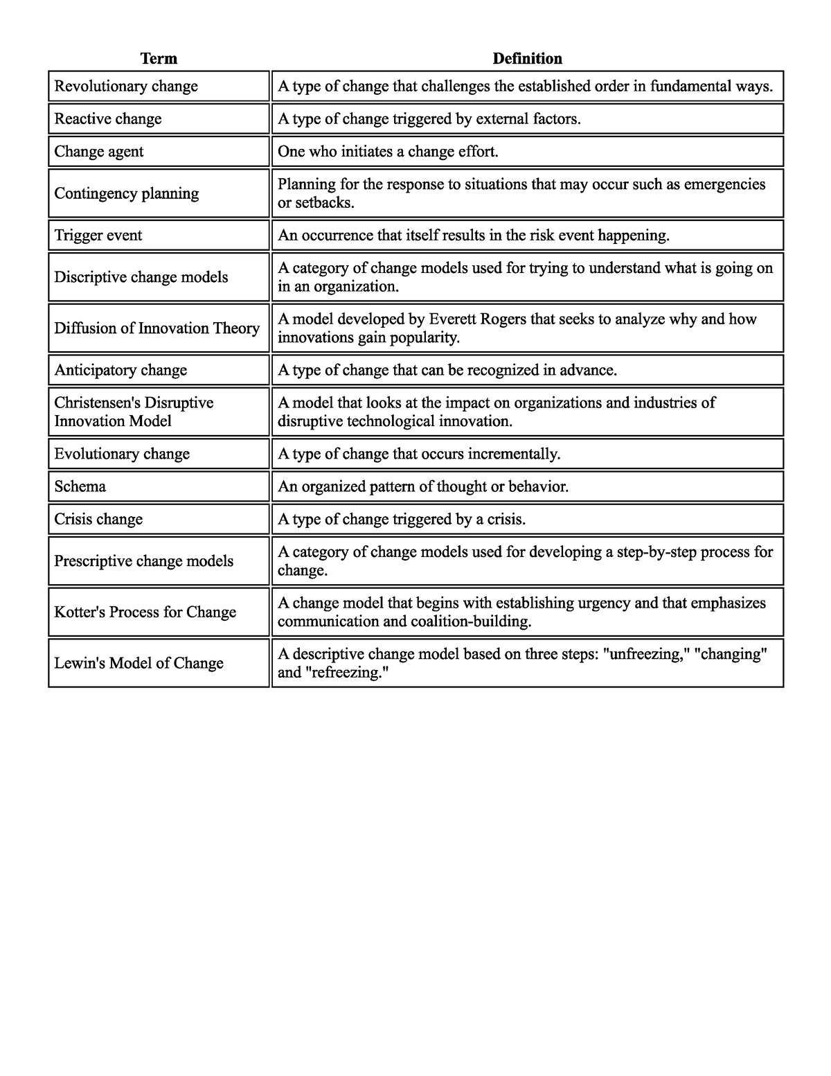 chapter-2-flashcards-c208-studocu