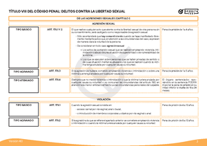 10 Drawing Exercises for More Confident Lines and Hatching - 10 ...
