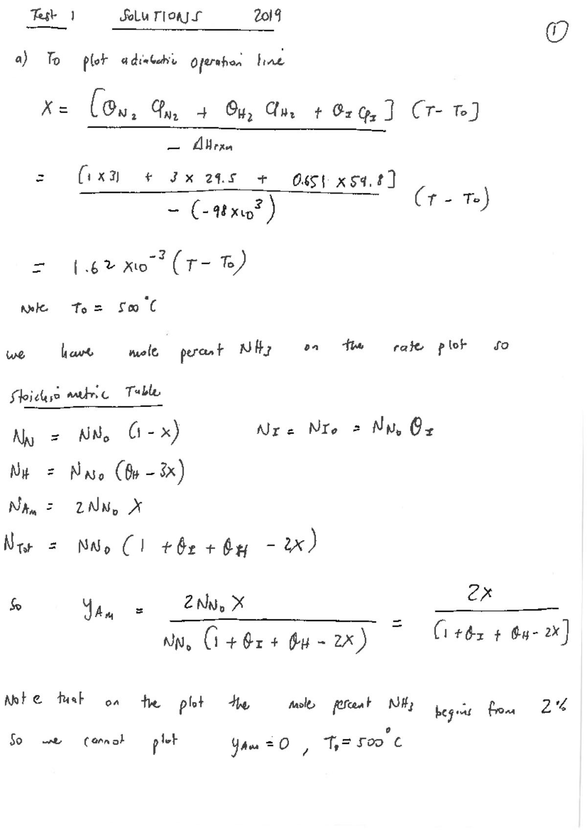 ENCH4RT 2019 Main Test Solutions - Test I SOLUTIONS 2019 a) To plot ...