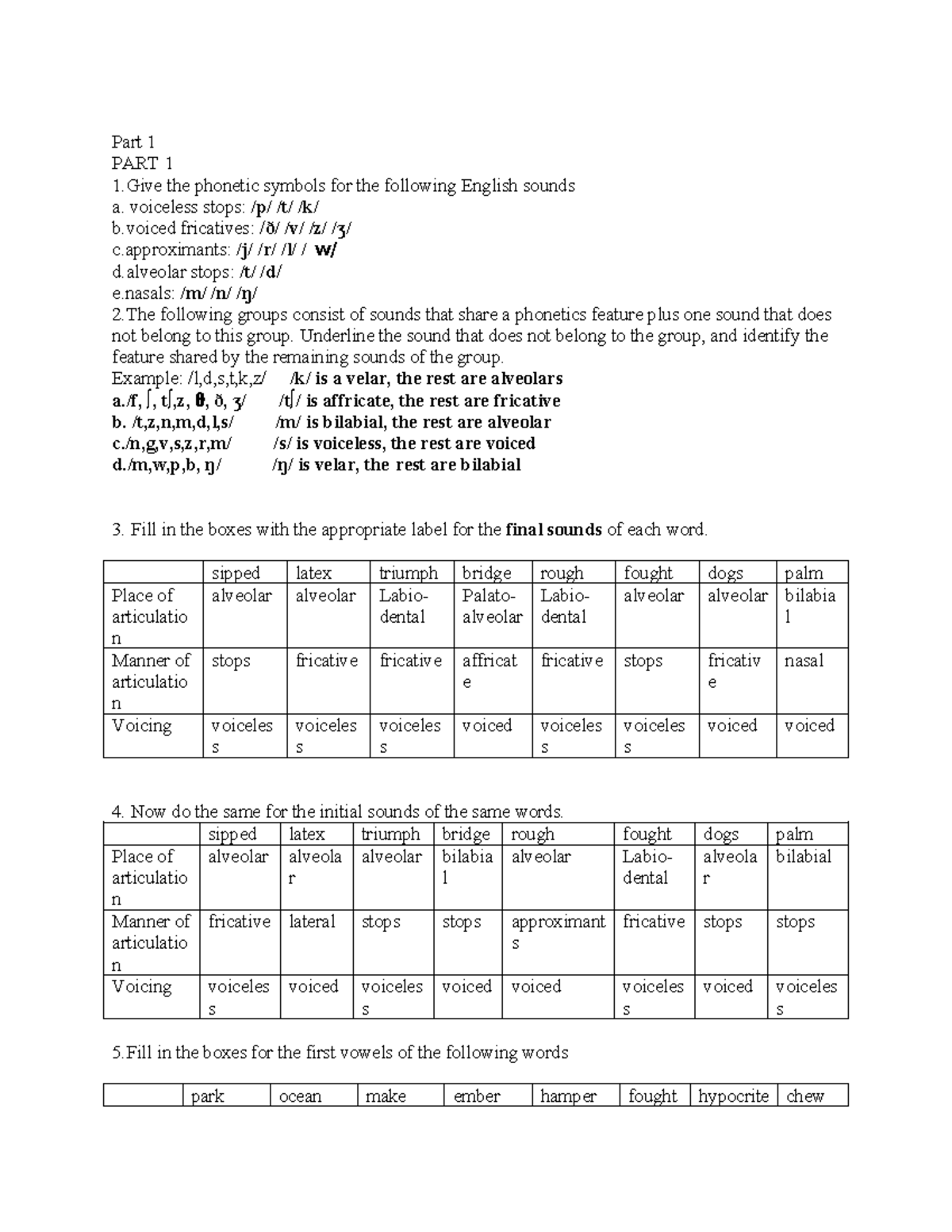 Assignment-11 - đnnnnndyd - Part 1 PART 1 1 the phonetic symbols for ...