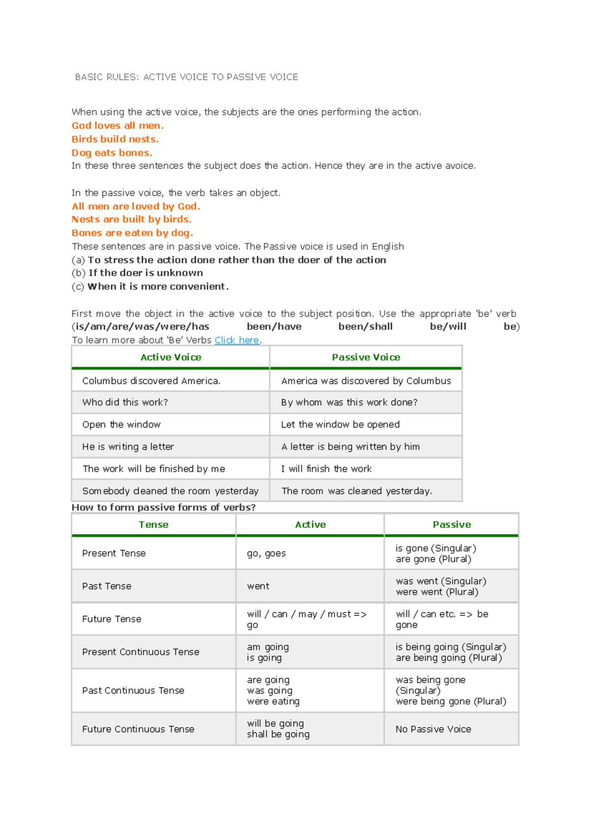 active-voice-to-passive-voice-basic-rules-active-voice-to-passive