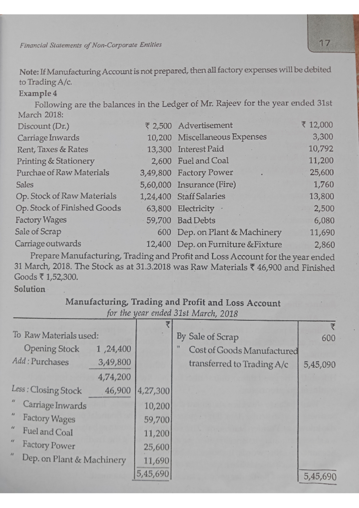 Financial Accounting Chapter 1 Part-2 - Studocu