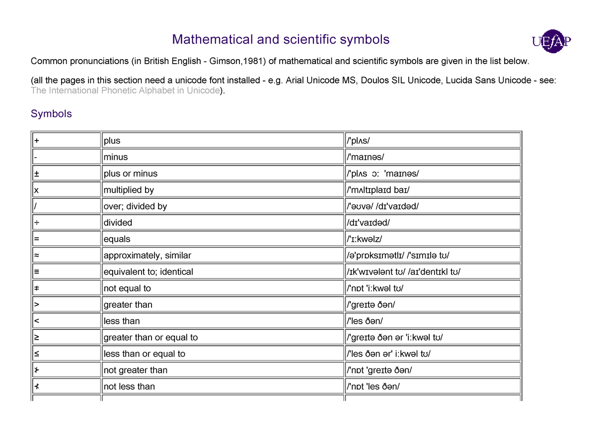 pronunciatin-of-mathematical-symbols-mathematical-and-scientific