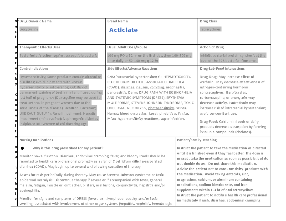 doxycycline-med-sheet-w-e-s-t-k-e-n-t-u-c-k-y-c-o-m-m-u-n-i-t-y-a-n-d