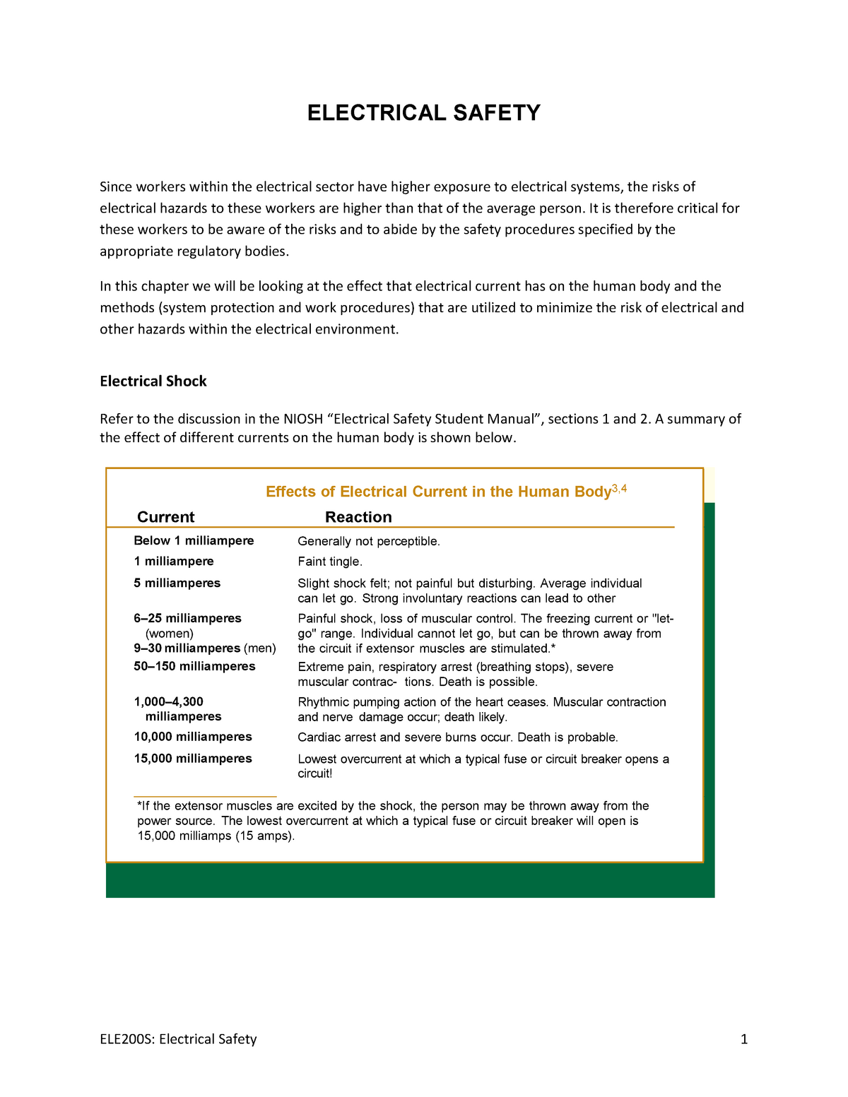 Electrical Safety DK - Lecture Notes 2 - ELECTRICAL SAFETY Since ...