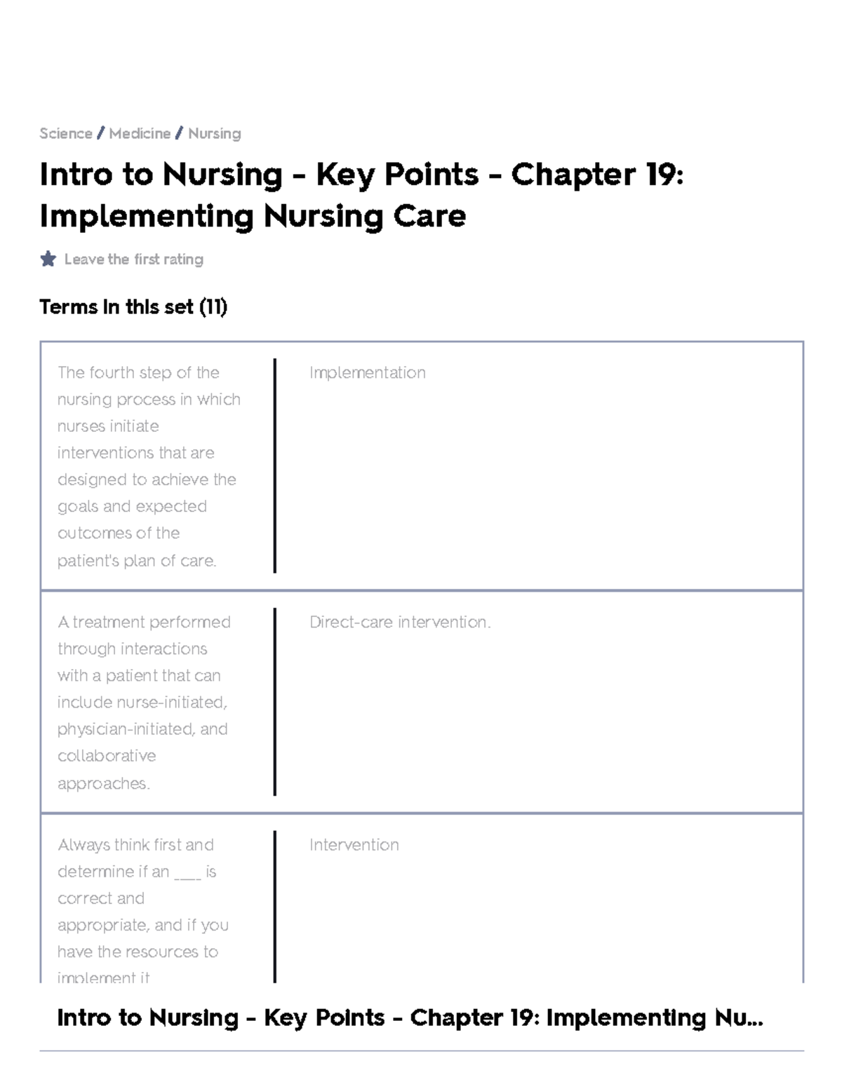 Intro To Nursing - Key Points - Chapter 19 Implementing Nursing Care ...