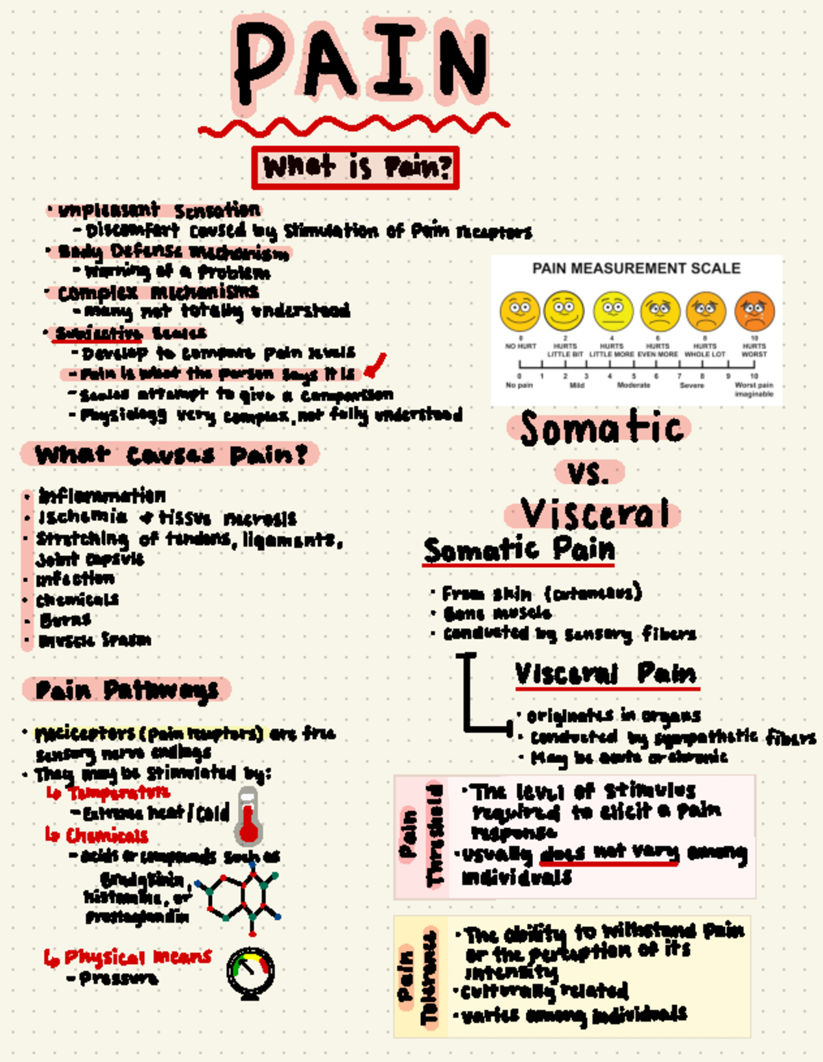 Untitled Notebook - Practice - PAIN What is pain ? ' unpleasant ...