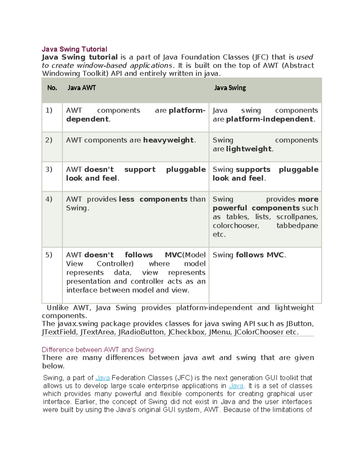 Swing - Summary BCA - Java Swing Tutorial Java Swing tutorial is a part ...