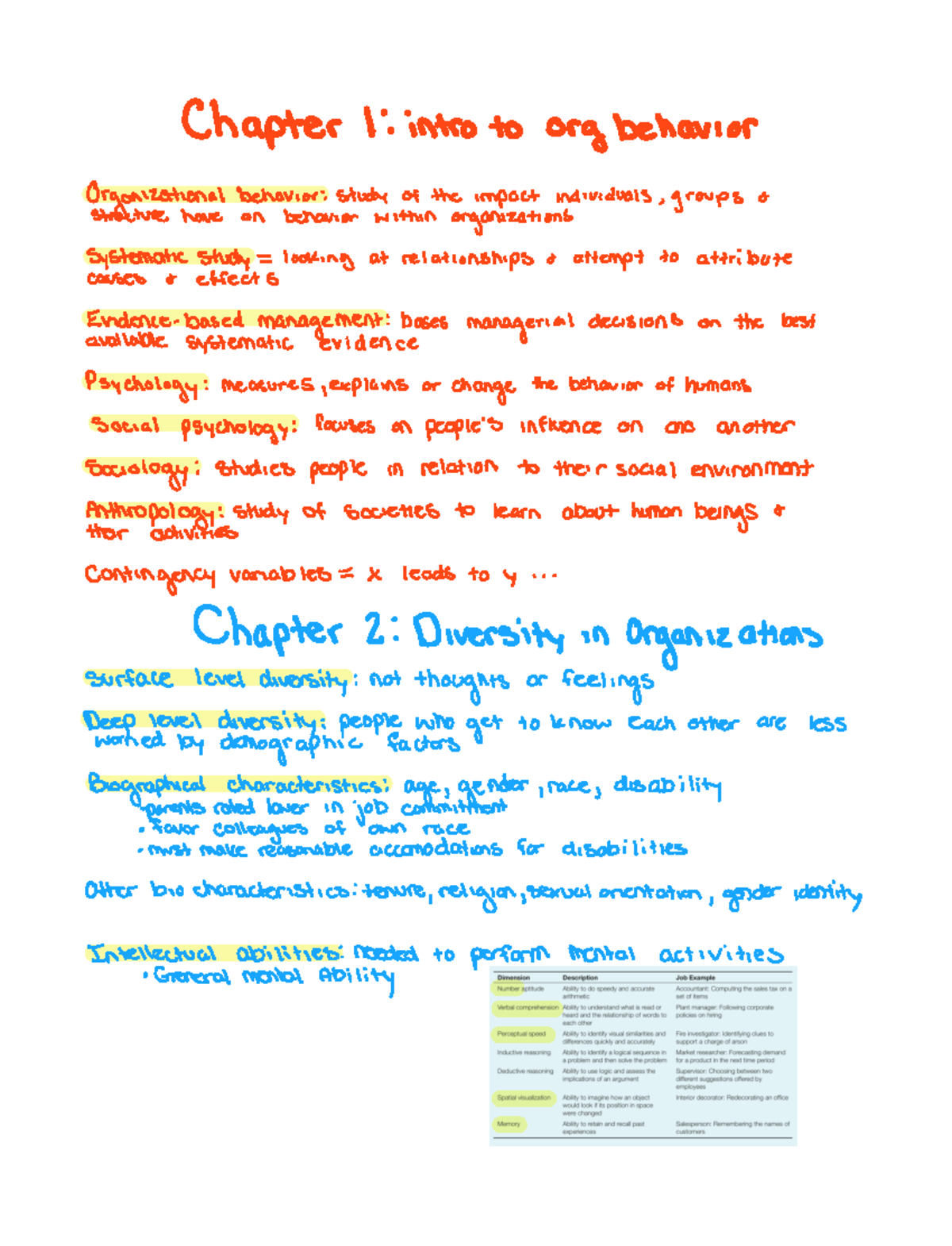 Lecture Notes 1 - Chapter 1 intro to ####### org behavior ...