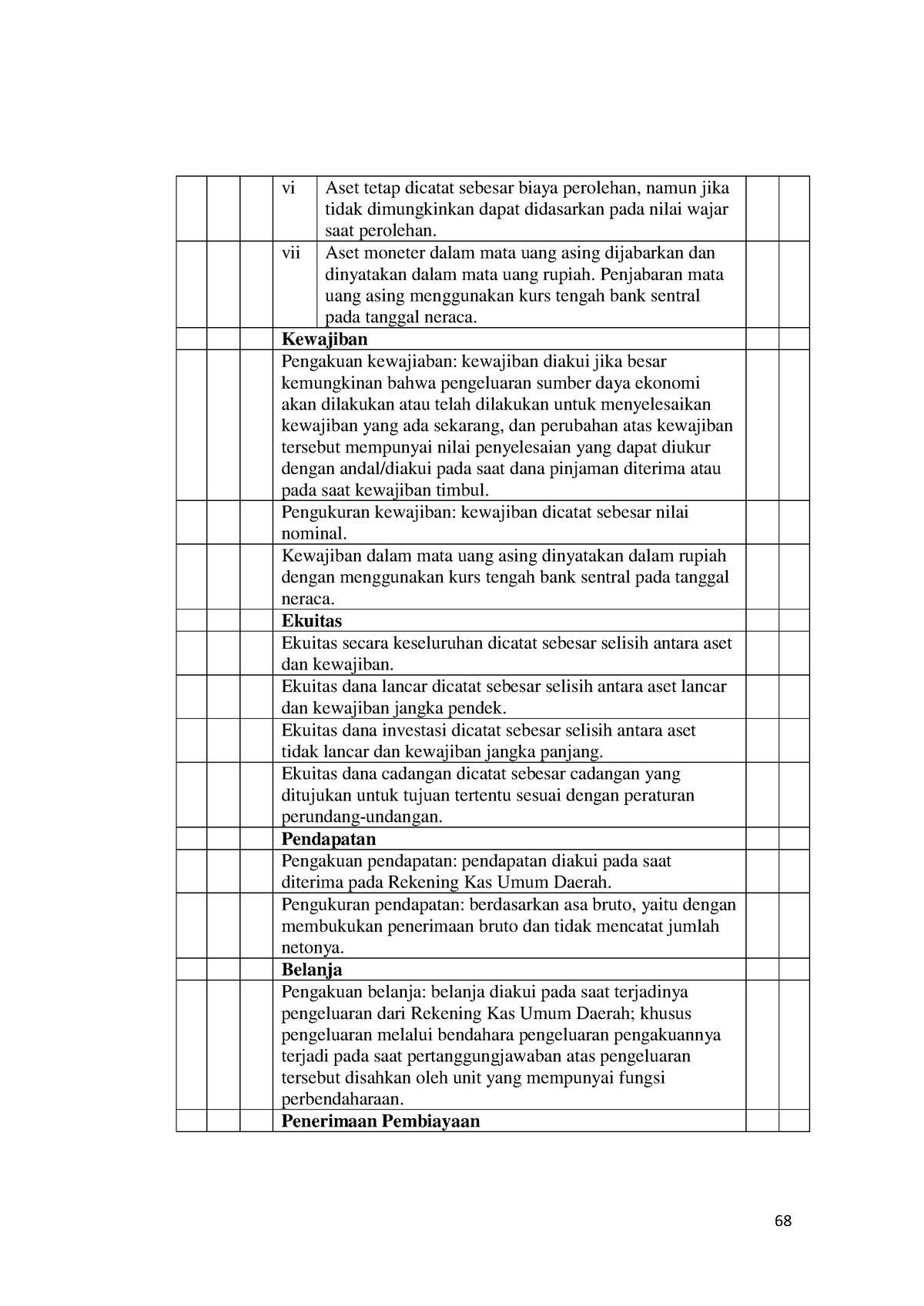 Determinan Tingkat Pengungkapan 18 - Vi Aset Tetap Dicatat Sebesar ...