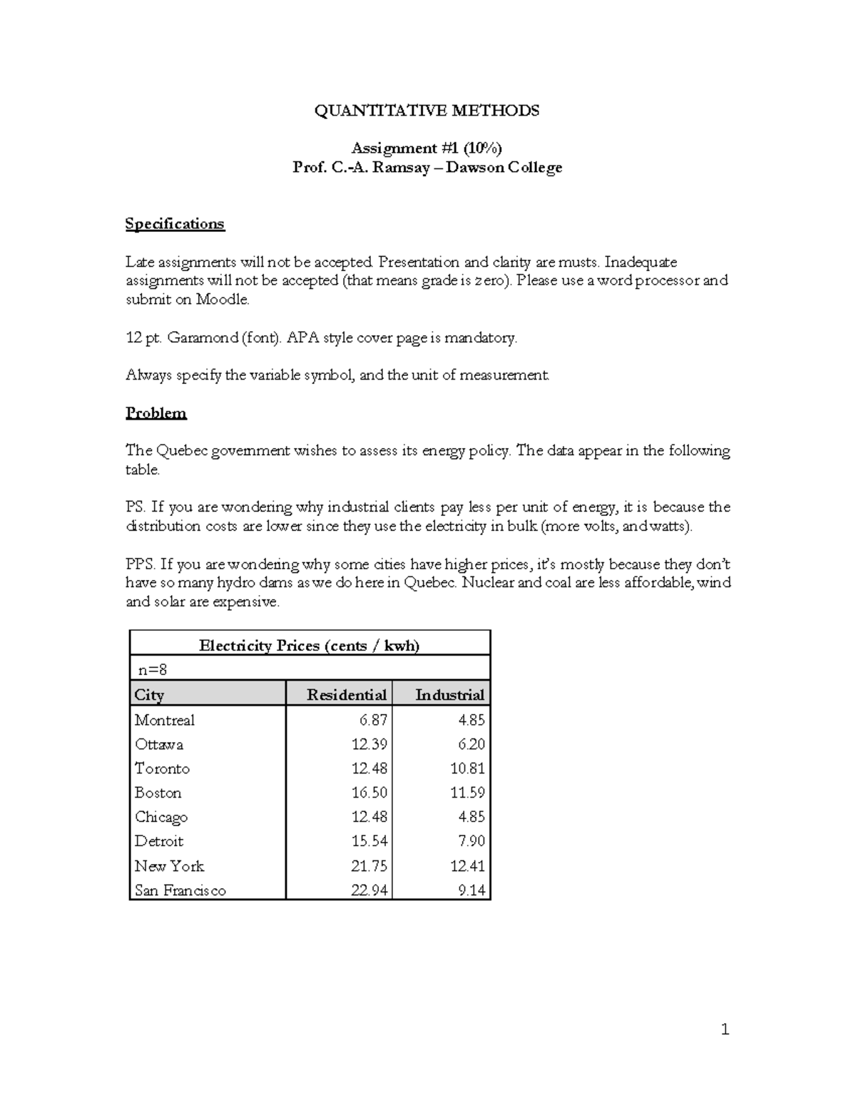 quantitative methods assignment 1