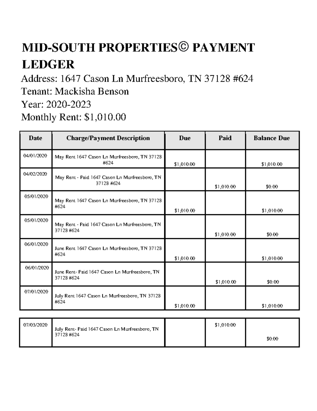 Kisha Benson Midsouth Payment Ledger MIDSOUTH PROPERTIES© PAYMENT