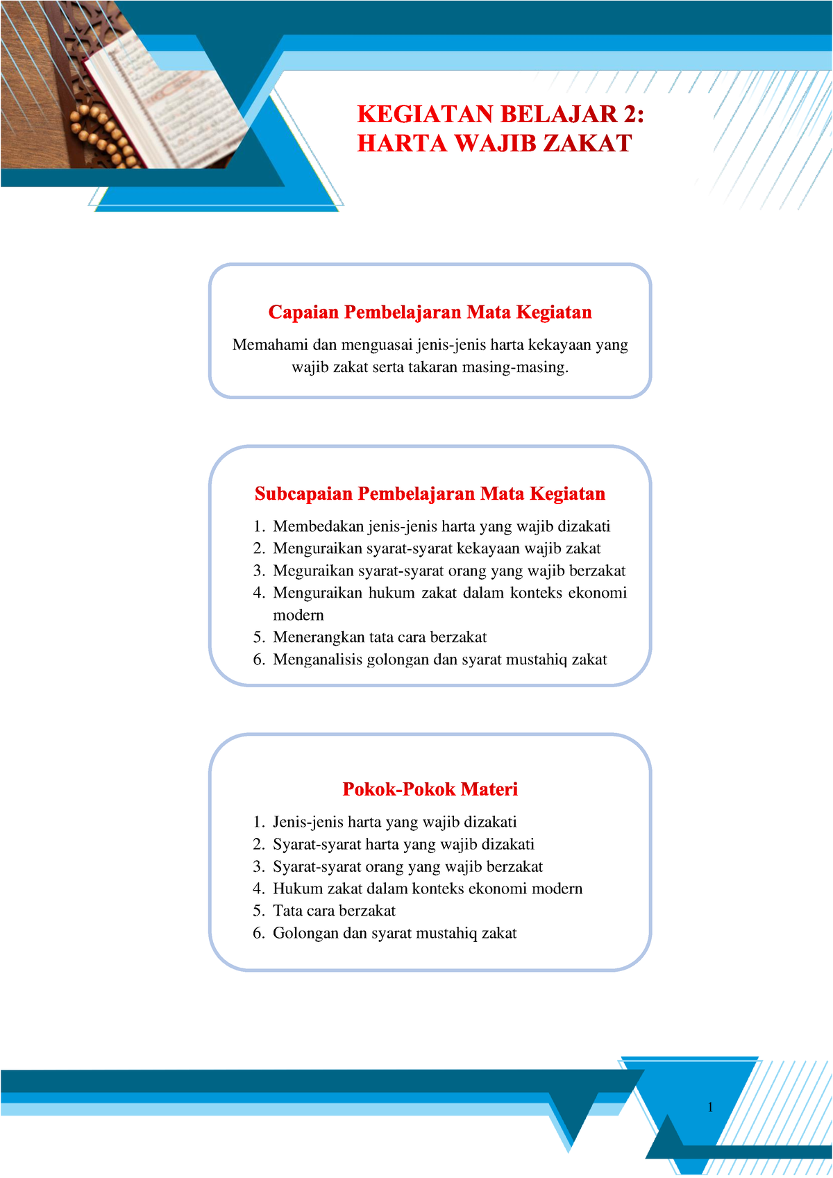 KB 2 Harta Wajib Zakat - Modul Tentang Ppg Daljab - Memahami Dan ...