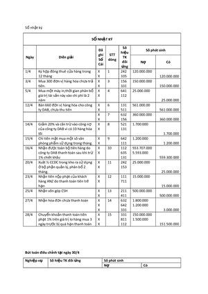 Empower-a2-elementary-workbook (Không có đáp án) - AA 22 EELLEE MMEENN ...