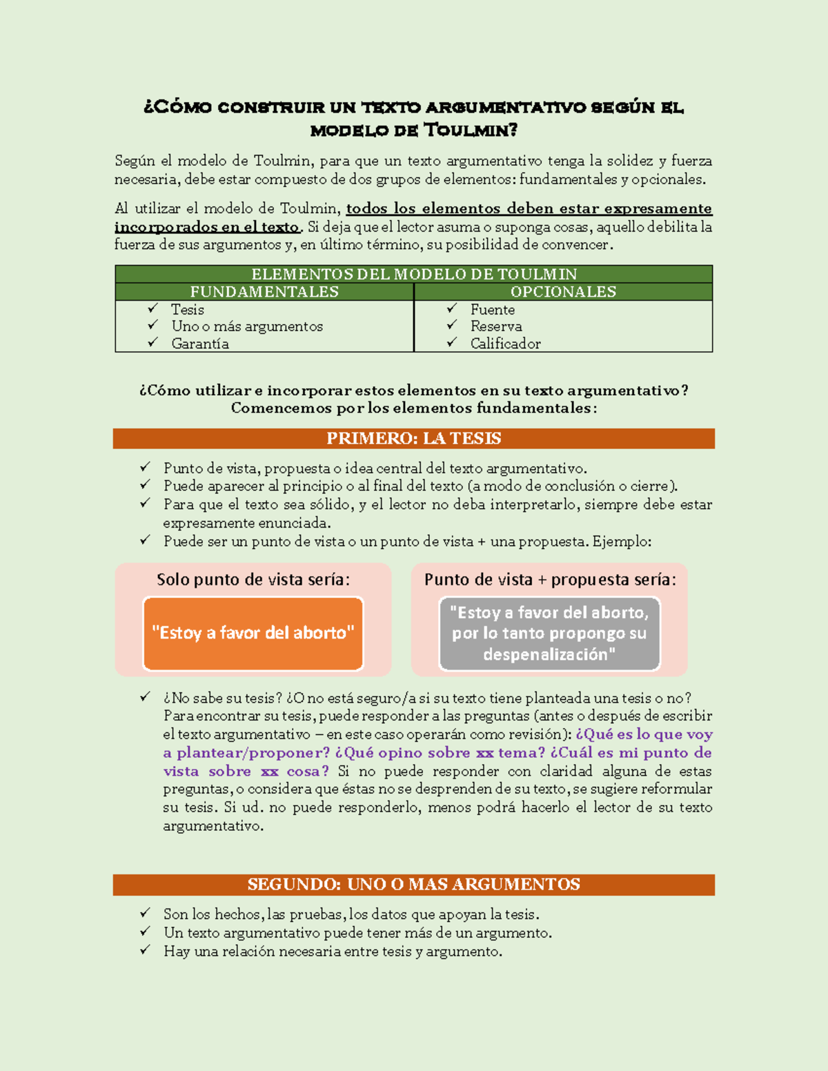 Cómo Construir Un Texto Argumentativo Según El Modelo De Toulmin ...