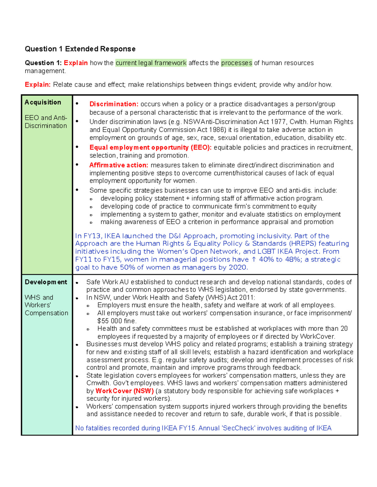 Human Resource Management Essay plans - Question 1 Extended Response ...