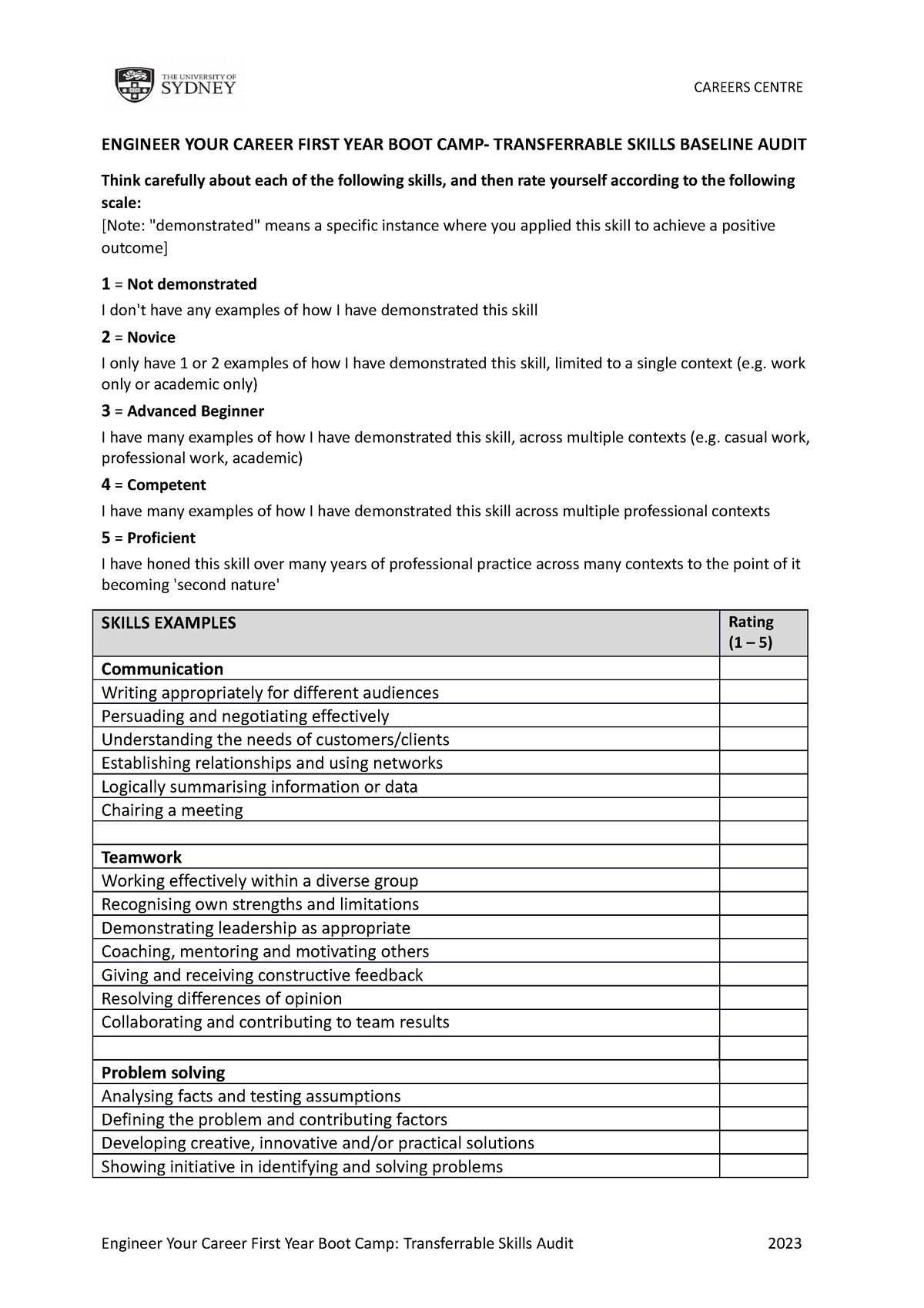 Transferrable skills baseline audit 2023 - ENGINEER YOUR CAREER FIRST ...