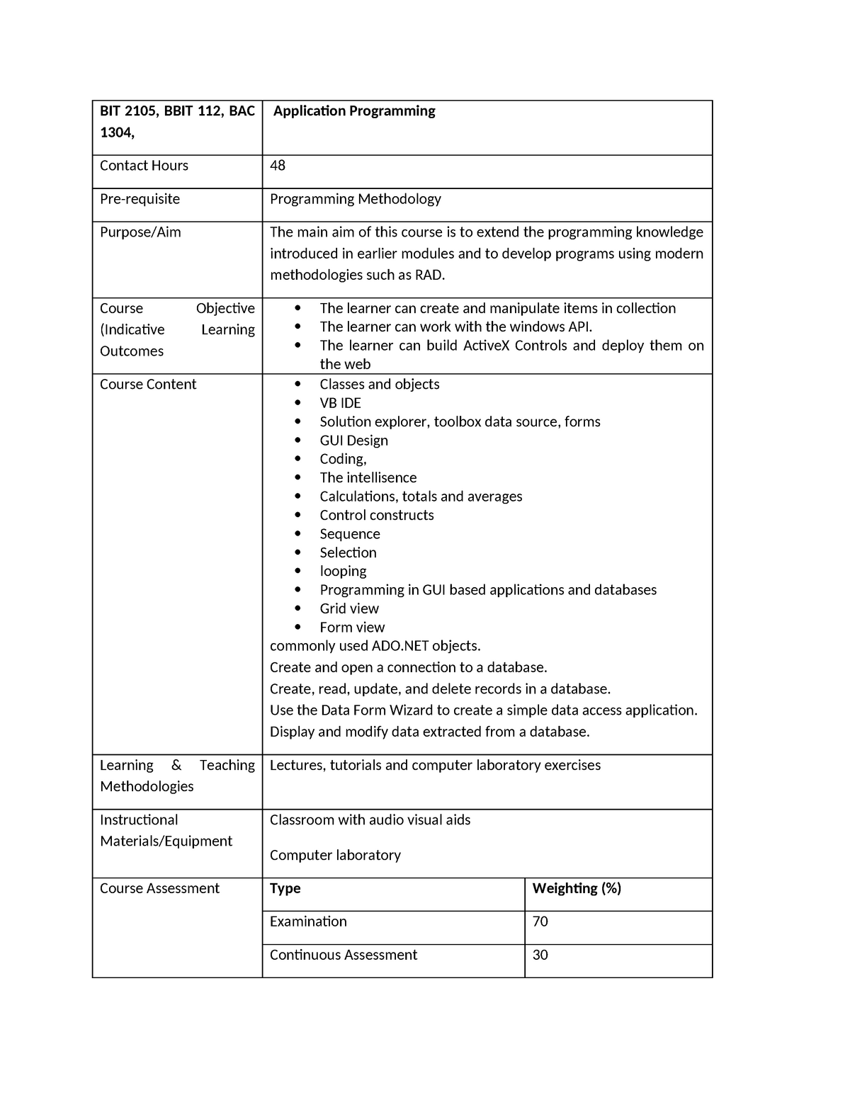 introduction-to-visual-basic-word-bit-2105-bbit-112-bac-1304