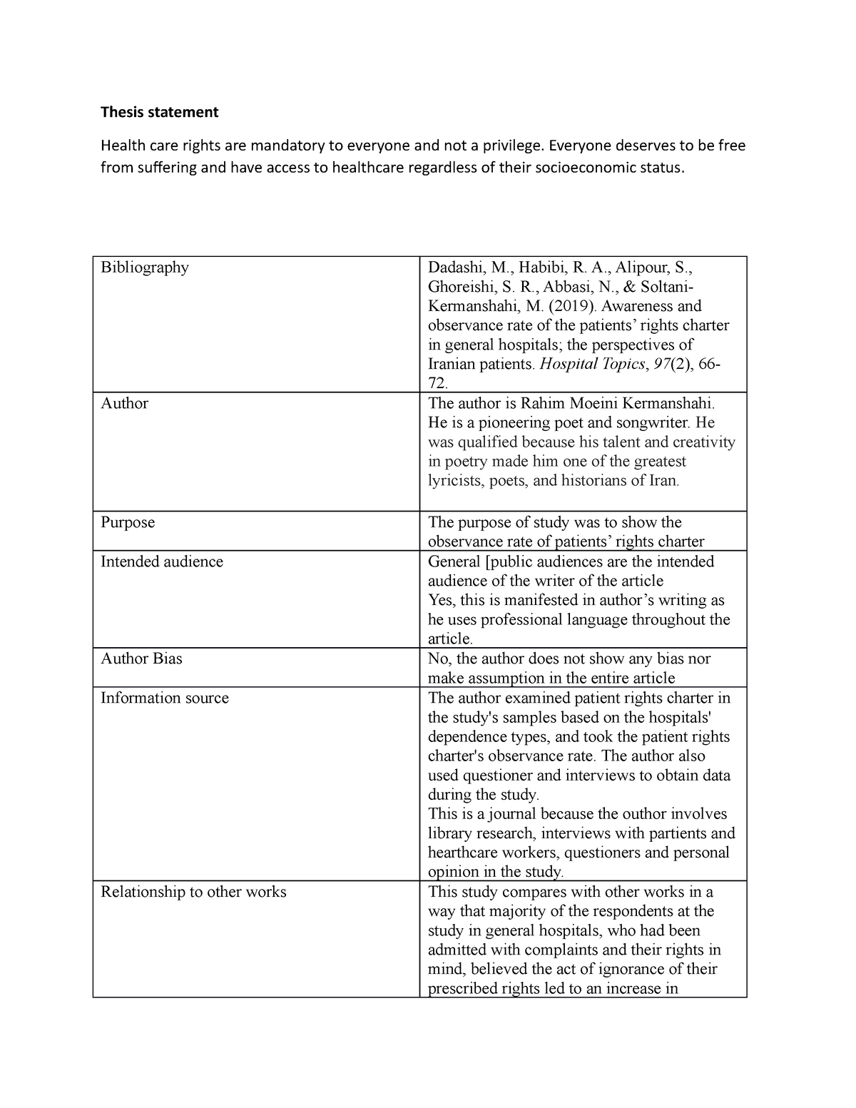 thesis statement health care