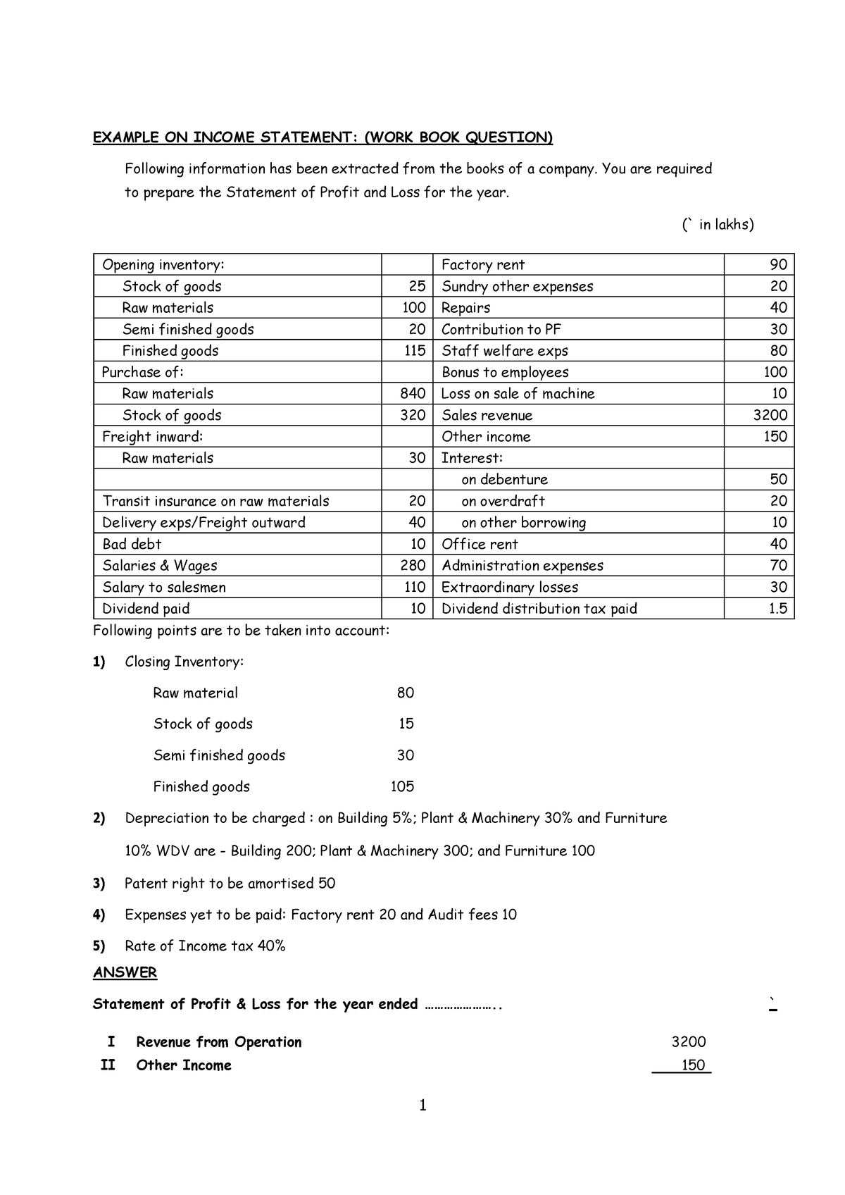 shedule-3-past-questions-and-answers-example-on-income-statement