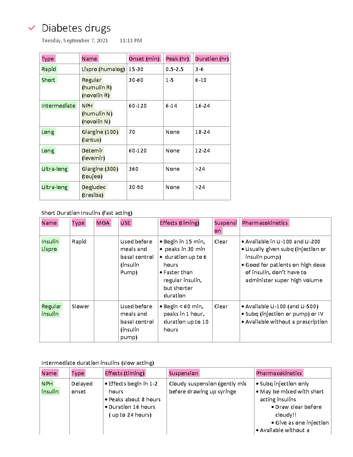 Pharm diabetes drugs - exam 1 study material - Type Name Onset (min ...