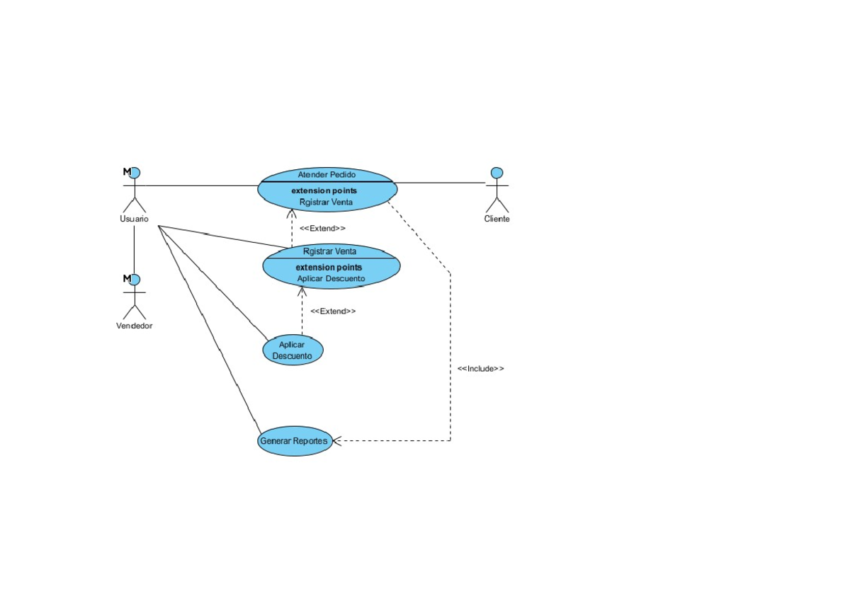 Doc1 - rerrr - Derecho de contratos - M Atender Pedido extension points ...