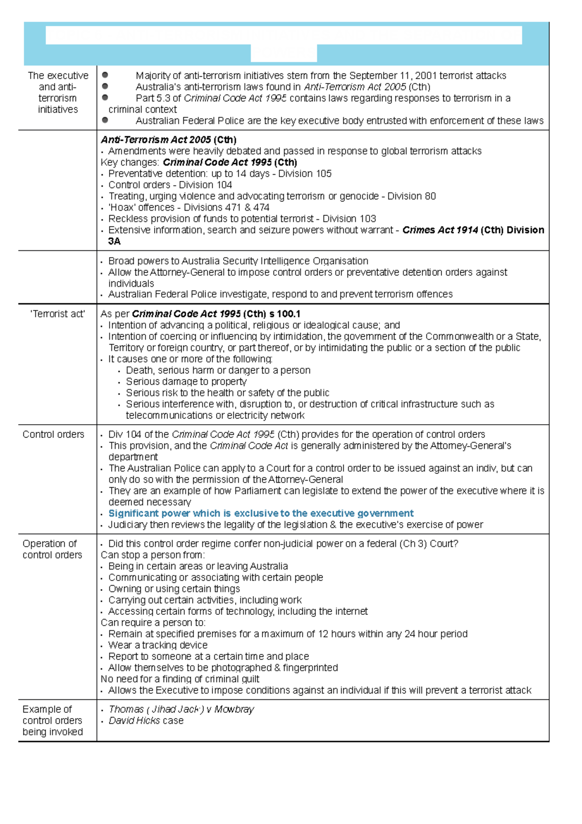 Topic 6 Notes - Anti-Terrorism Initiatives & Separation of Powers ...