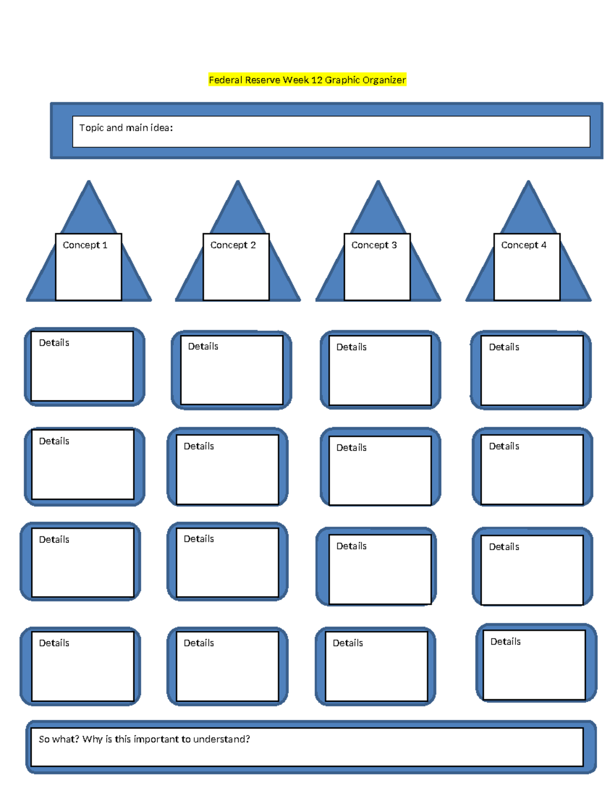 Week 12 (Semester 1), Graphic Organizer - Federal Reserve Week 12 ...