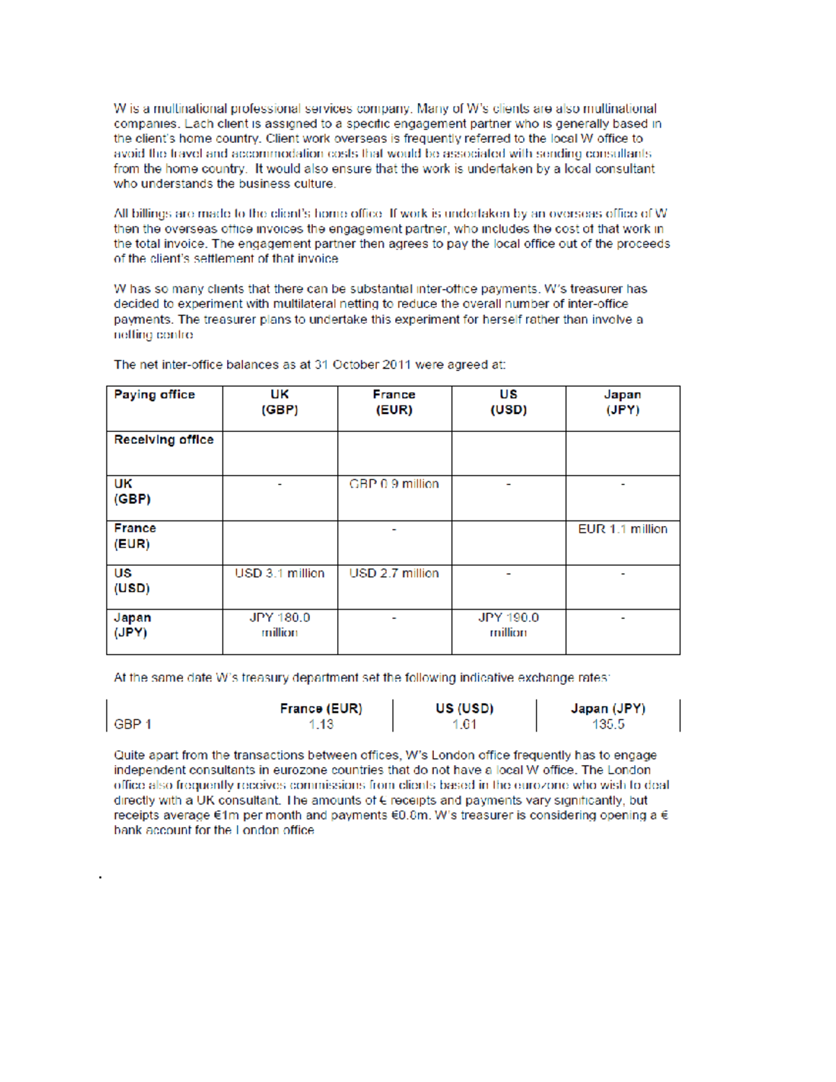 Netting Financial theory and analysis . Studocu