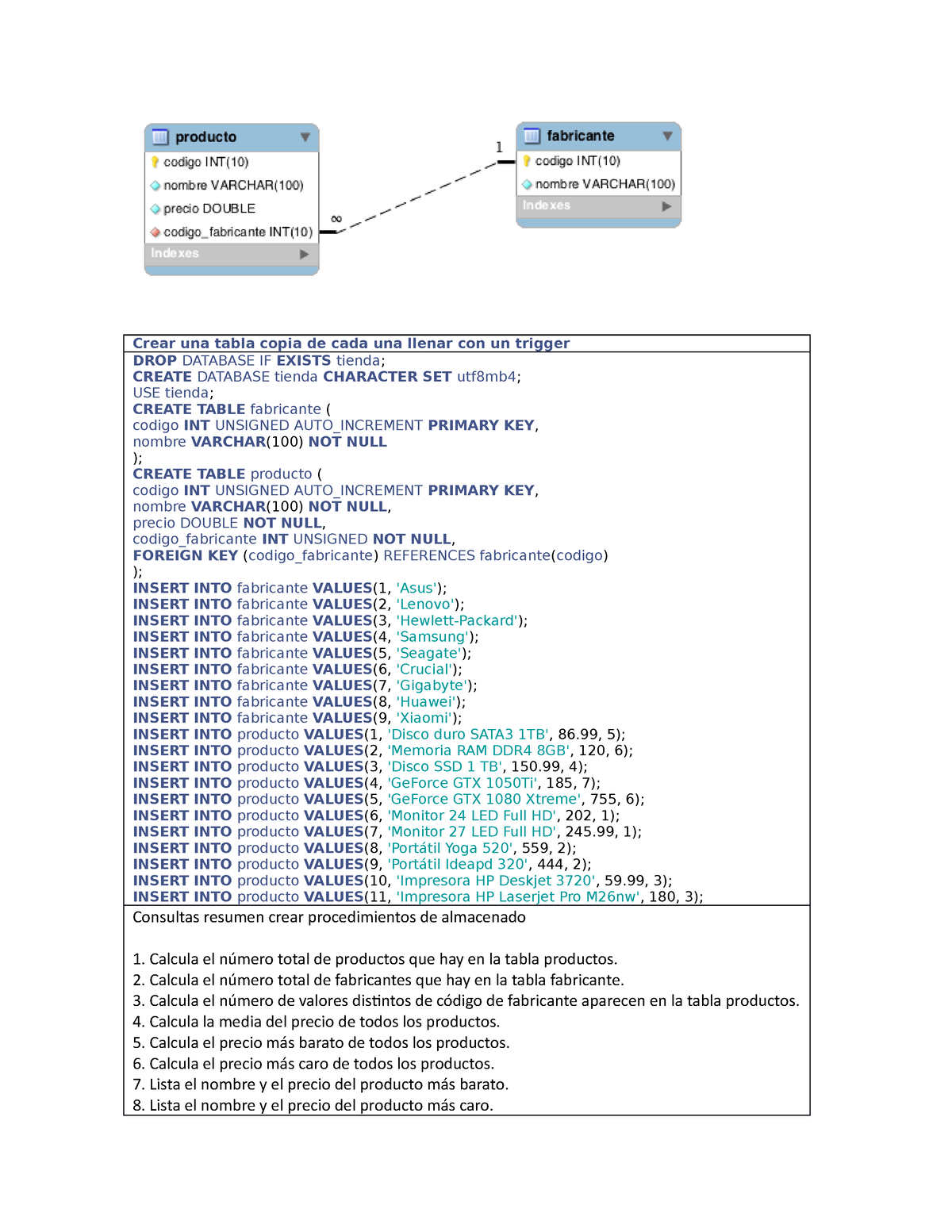 Taller Base De Datos - Crear Una Tabla Copia De Cada Una Llenar Con Un ...