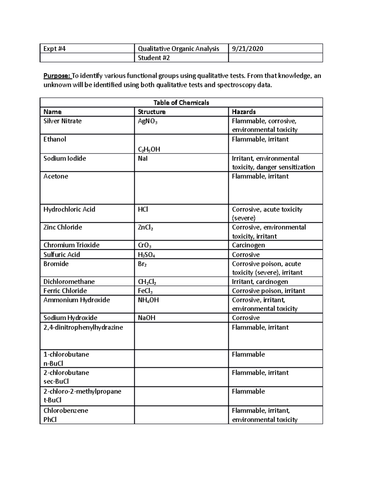 Expt4 - Assignment - Expt #4 Qualitative Organic Analysis 9/21/ Student ...