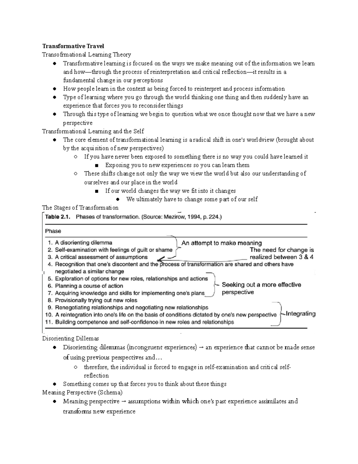 Transformative Travel - Transformative Travel Transofrmational Learning ...